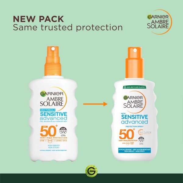 Ambre Solaire Sensitive Hypoallergenic Sun Cream Protection Spray SPF50 200ml Before and After